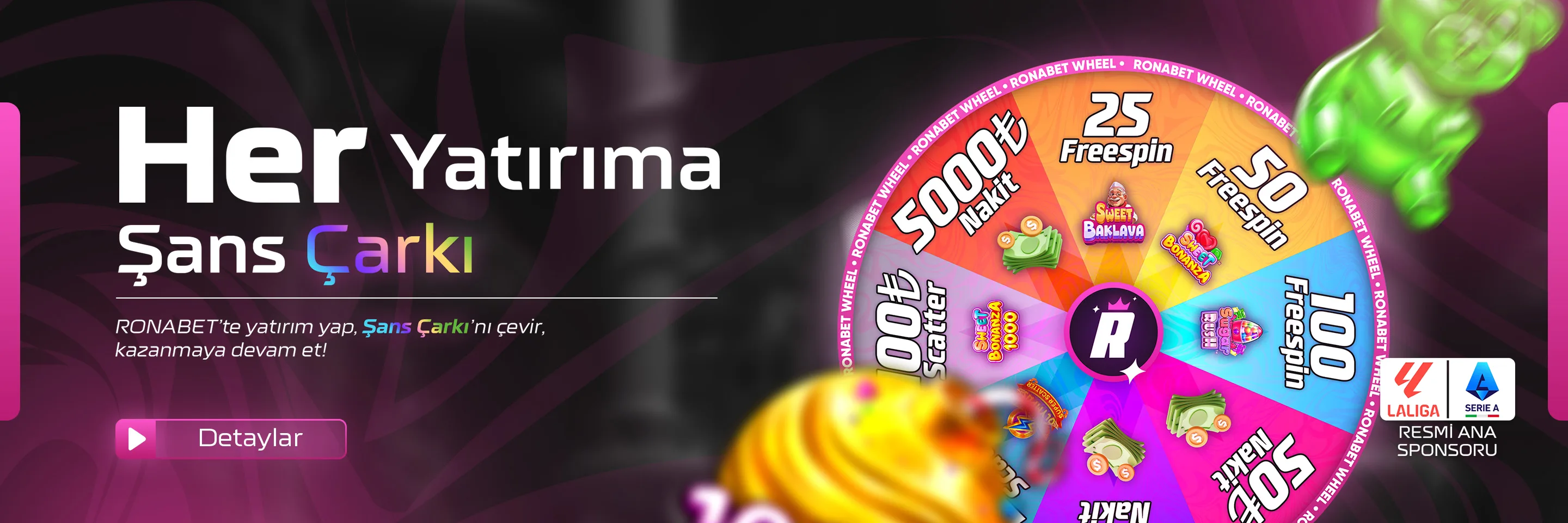 Her Yatirima Sans Carki